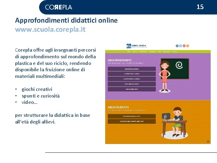 15 Approfondimenti didattici online www. scuola. corepla. it Corepla offre agli insegnanti percorsi di