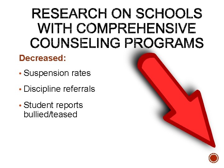 Decreased: • Suspension rates • Discipline referrals • Student reports bullied/teased Decreased: • Suspension rates • Discipline referrals • Student reports bullied/teased