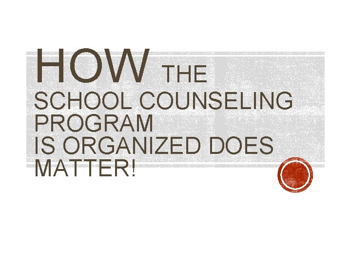 HOW THE SCHOOL COUNSELING PROGRAM IS ORGANIZED DOES MATTER! HOW THE SCHOOL COUNSELING PROGRAM IS ORGANIZED DOES MATTER!