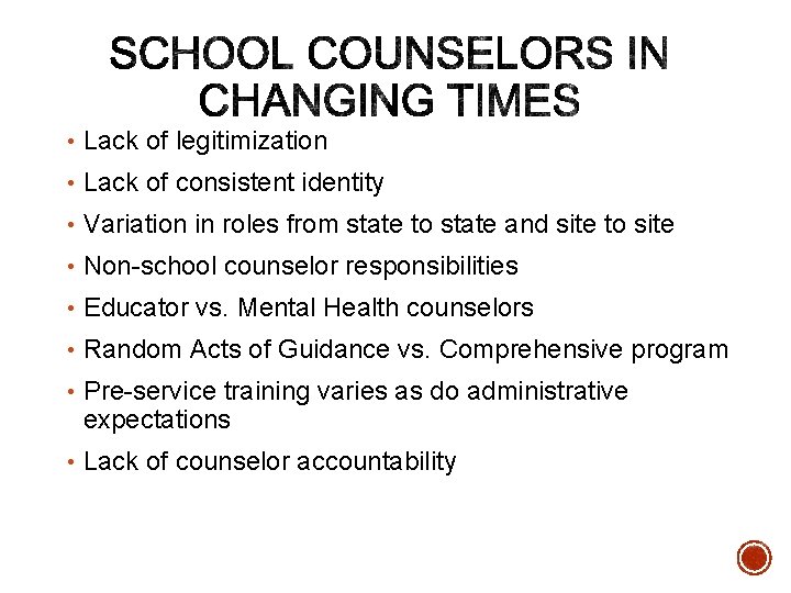 • Lack of legitimization • Lack of consistent identity • Variation in roles • Lack of legitimization • Lack of consistent identity • Variation in roles