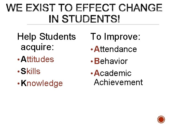 Help Students acquire: To Improve: • Attitudes • Behavior • Skills • Academic • Help Students acquire: To Improve: • Attitudes • Behavior • Skills • Academic •
