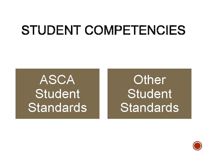 ASCA Student Standards Other Student Standards ASCA Student Standards Other Student Standards