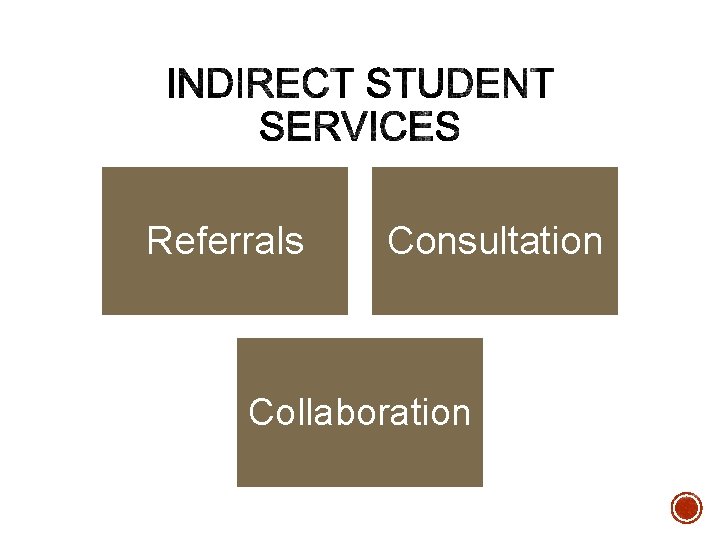 Referrals Consultation Collaboration Referrals Consultation Collaboration