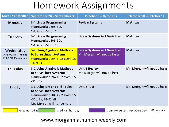 Homework Assignments Math Lab Schedule September 26 – September 30 October 3 – October