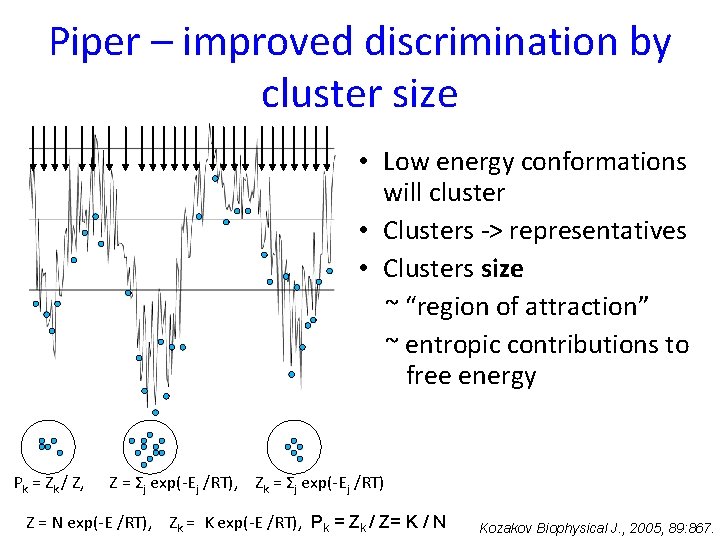 Piper – improved discrimination by cluster size • Low energy conformations will cluster •