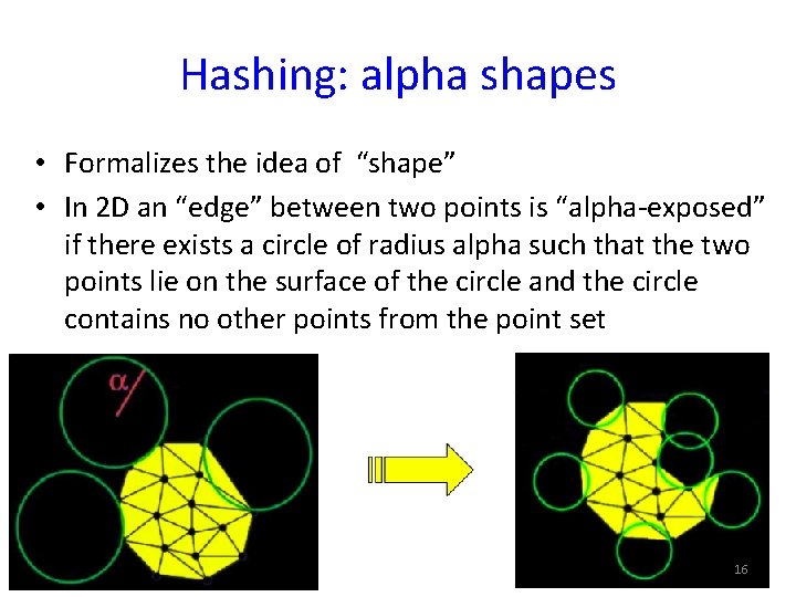 Hashing: alpha shapes • Formalizes the idea of “shape” • In 2 D an