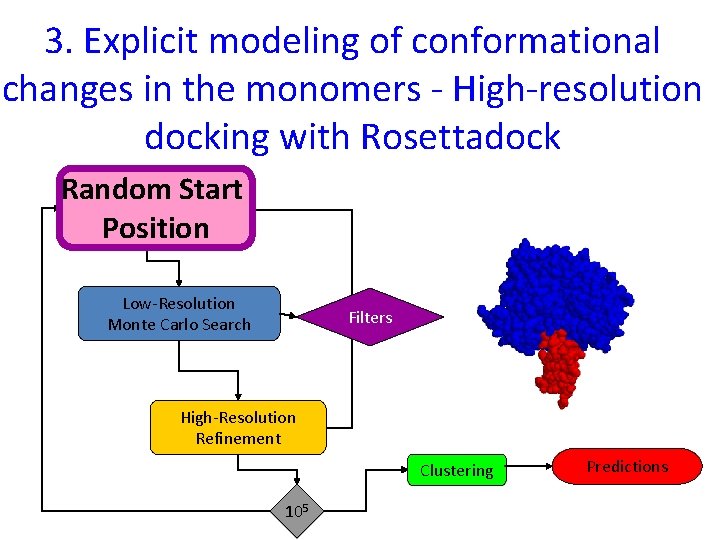 3. Explicit modeling of conformational changes in the monomers - High-resolution docking with Rosettadock