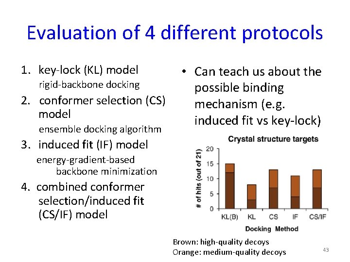 Evaluation of 4 different protocols 1. key-lock (KL) model rigid-backbone docking 2. conformer selection