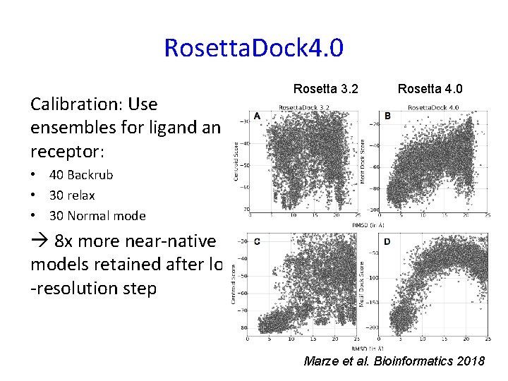 Rosetta. Dock 4. 0 Calibration: Use ensembles for ligand receptor: Rosetta 3. 2 Rosetta