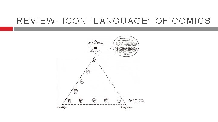 REVIEW: ICON “LANGUAGE” OF COMICS REVIEW: ICON “LANGUAGE” OF COMICS