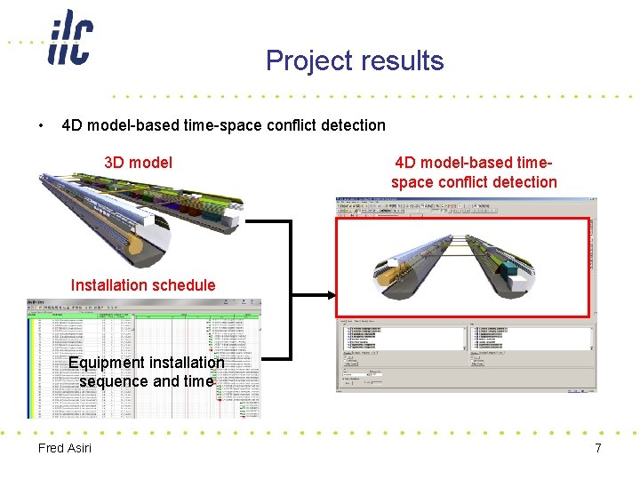 Project results • 4 D model-based time-space conflict detection 3 D model 4 D