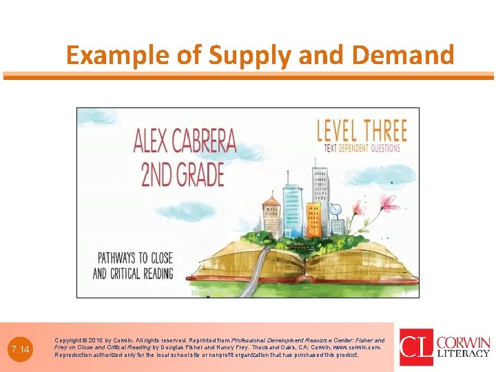 Example of Supply and Demand 7. 14 Copyright © 2015 by Corwin. All rights