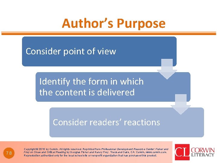 Author’s Purpose Consider point of view Identify the form in which the content is