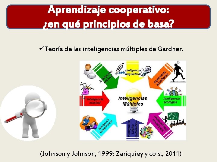 Aprendizaje cooperativo: ¿en qué principios de basa? üTeoría de las inteligencias múltiples de Gardner.