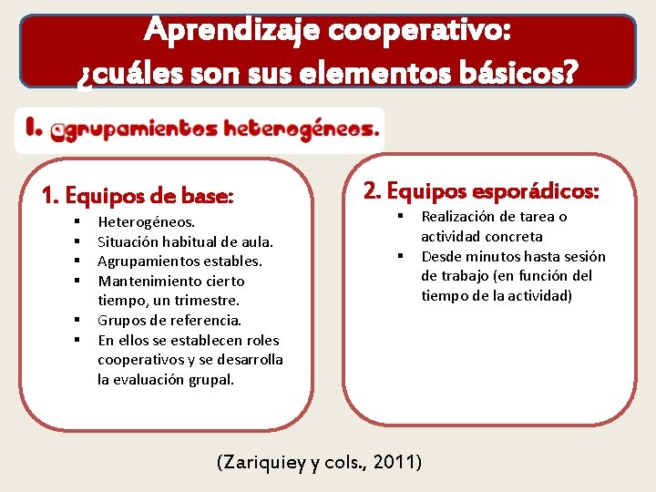 Aprendizaje cooperativo: ¿cuáles son sus elementos básicos? 1. Equipos de base: § § §
