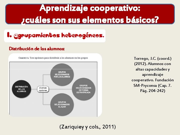 Aprendizaje cooperativo: ¿cuáles son sus elementos básicos? Distribución de los alumnos: Torrego, J. C.