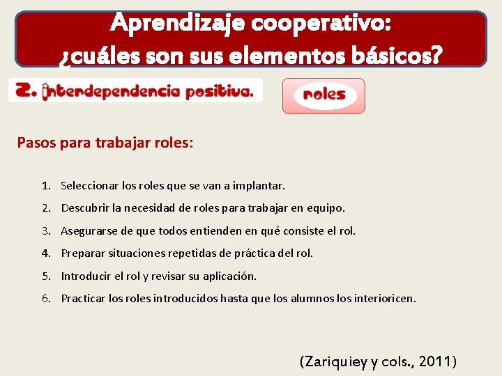 Aprendizaje cooperativo: ¿cuáles son sus elementos básicos? Pasos para trabajar roles: 1. Seleccionar los