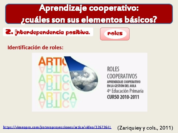 Aprendizaje cooperativo: ¿cuáles son sus elementos básicos? Identificación de roles: https: //vimeopro. com/jroteroproyecciones/artica/video/32673641 (Zariquiey