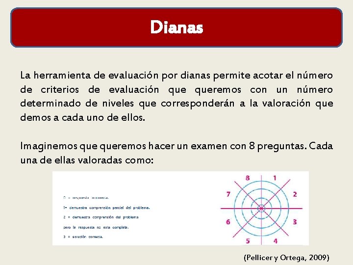Dianas La herramienta de evaluación por dianas permite acotar el número de criterios de