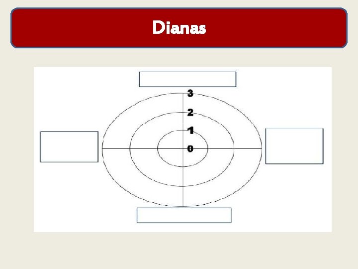 Dianas Dianas