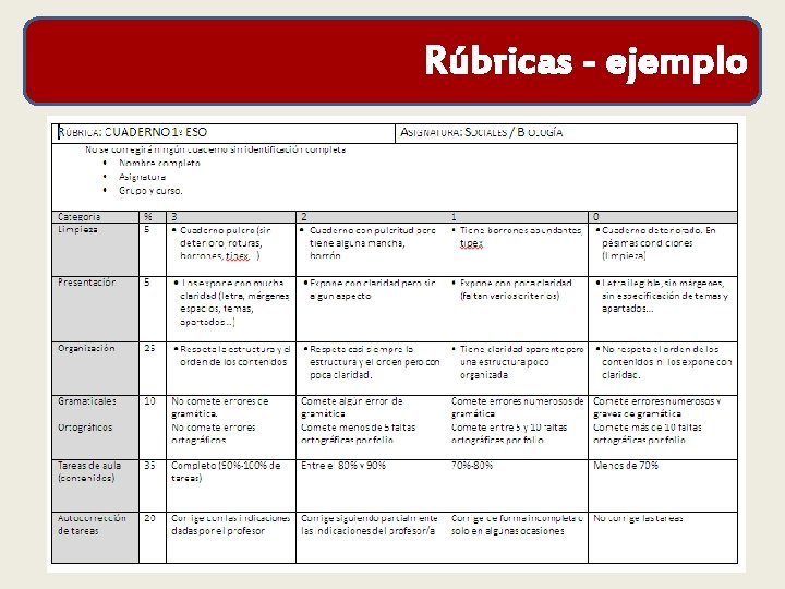 Rúbricas - ejemplo 