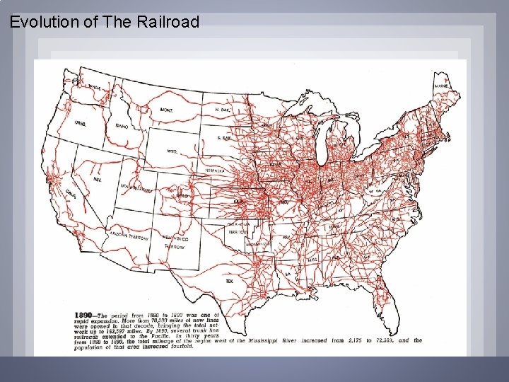 Evolution of The Railroad 