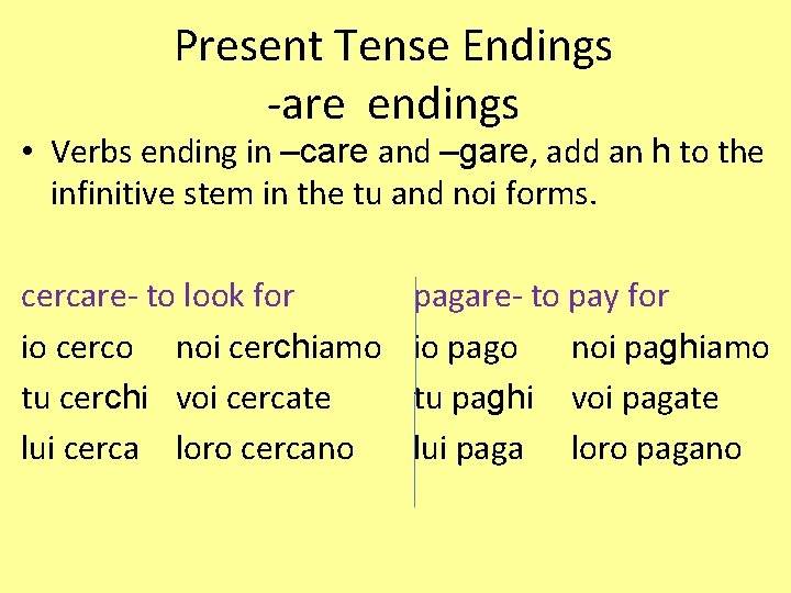 Present Tense Endings -are endings • Verbs ending in –care and –gare, add an