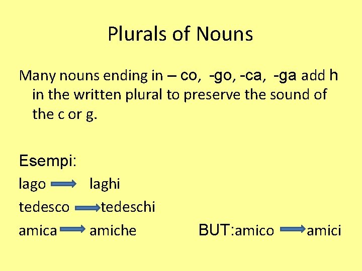 Plurals of Nouns Many nouns ending in – co, -go, -ca, -ga add h