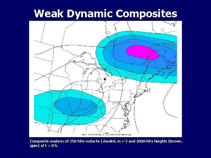 Weak Dynamic Composites Composite analysis of 250 -h. Pa isotachs (shaded, m s-1) and