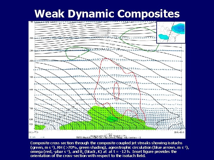 Weak Dynamic Composites Composite cross section through the composite coupled jet streaks showing isotachs