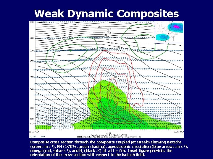 Weak Dynamic Composites Composite cross section through the composite coupled jet streaks showing isotachs