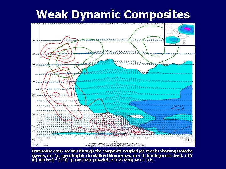 Weak Dynamic Composites Composite cross section through the composite coupled jet streaks showing isotachs