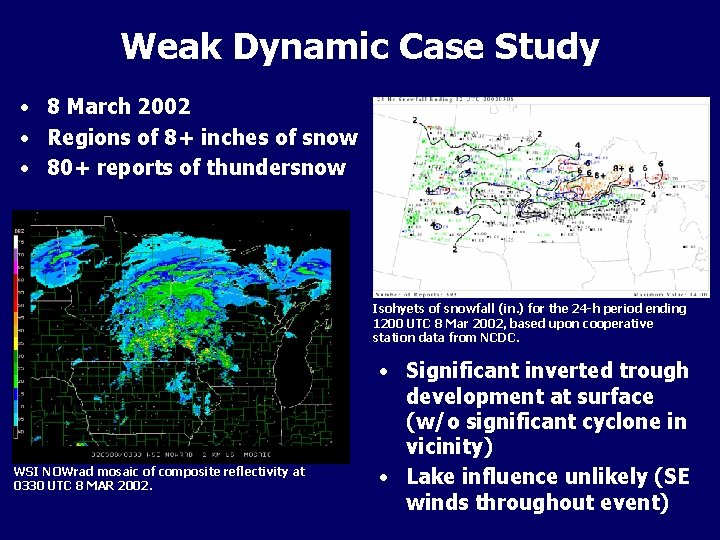 Weak Dynamic Case Study • 8 March 2002 • Regions of 8+ inches of