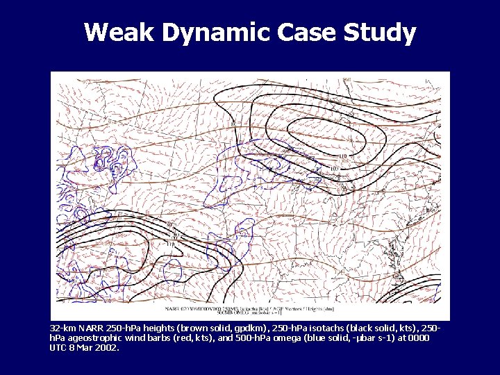 Weak Dynamic Case Study 32 -km NARR 250 -h. Pa heights (brown solid, gpdkm),