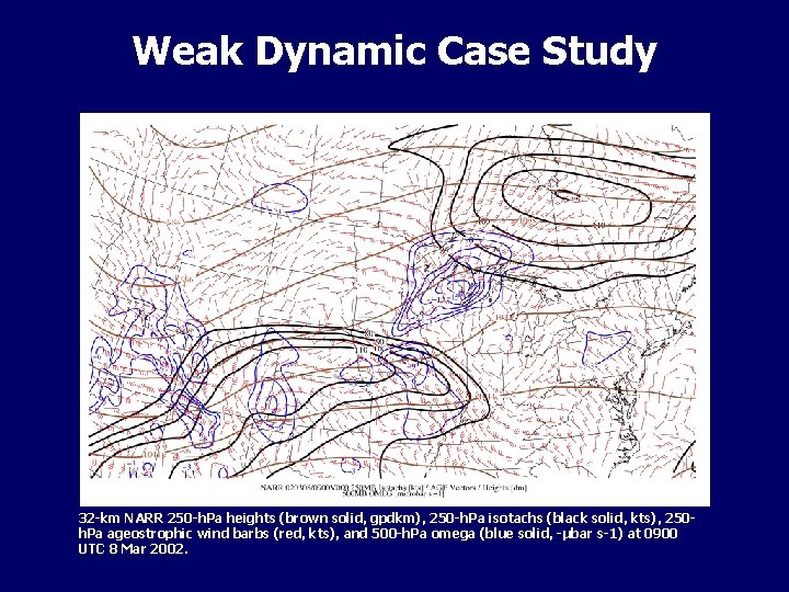 Weak Dynamic Case Study 32 -km NARR 250 -h. Pa heights (brown solid, gpdkm),