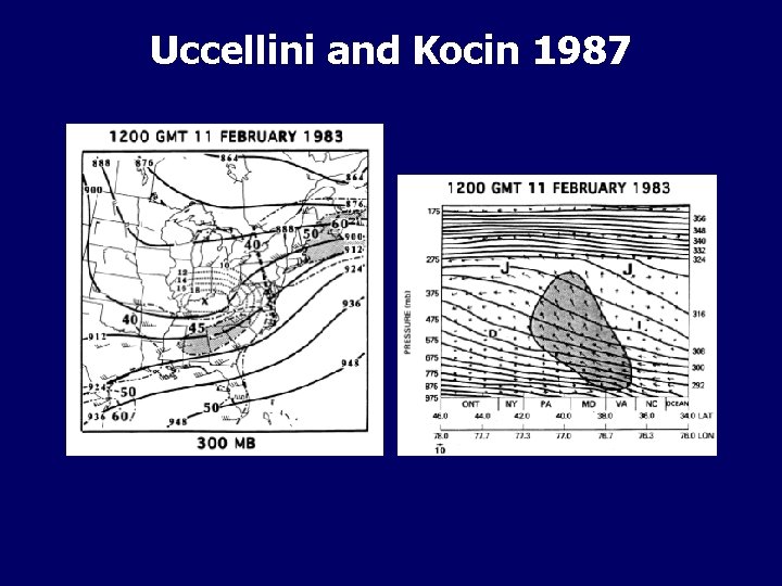 Uccellini and Kocin 1987 