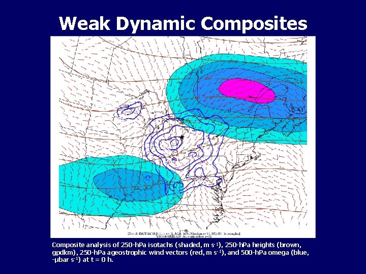 Weak Dynamic Composites Composite analysis of 250 -h. Pa isotachs (shaded, m s-1), 250