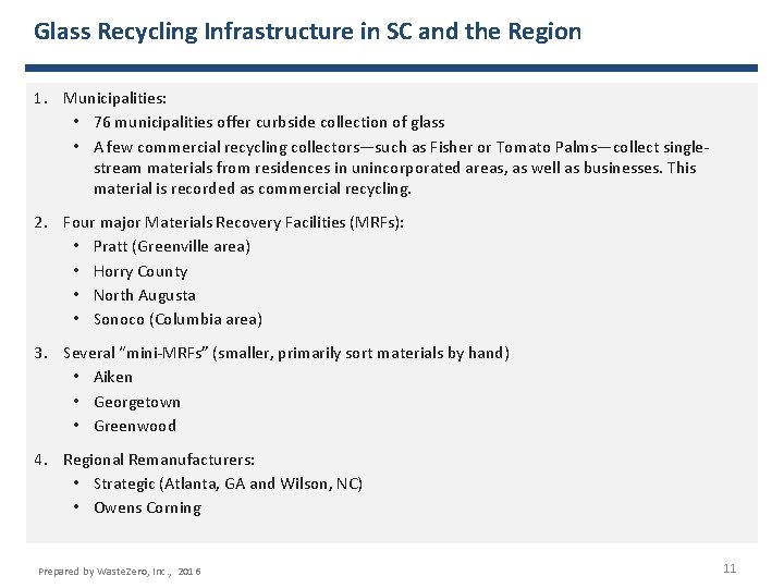 Glass Recycling Infrastructure in SC and the Region 1. Municipalities: • 76 municipalities offer