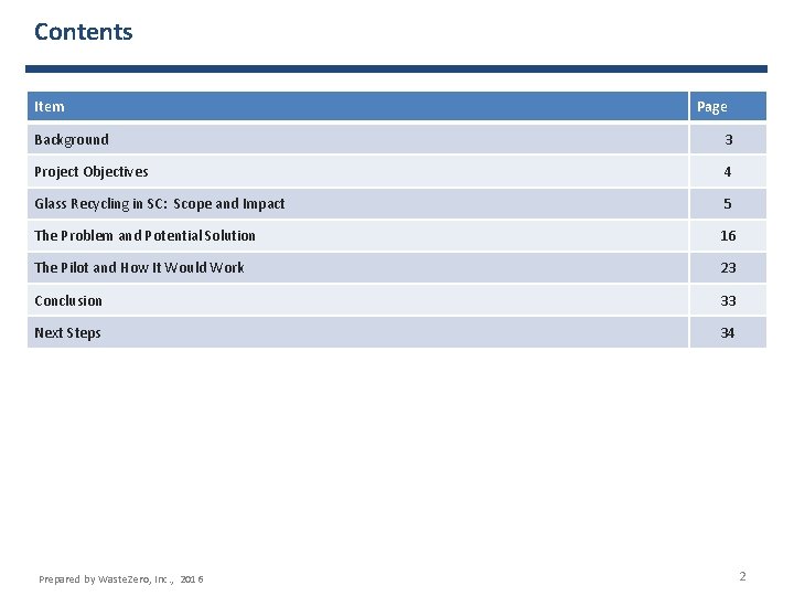 Contents Item Page Background 3 Project Objectives 4 Glass Recycling in SC: Scope and