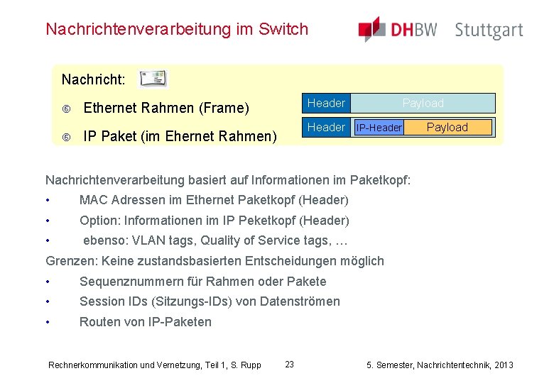 Nachrichtenverarbeitung im Switch Nachricht: Ethernet Rahmen (Frame) IP Paket (im Ehernet Rahmen) Header Payload