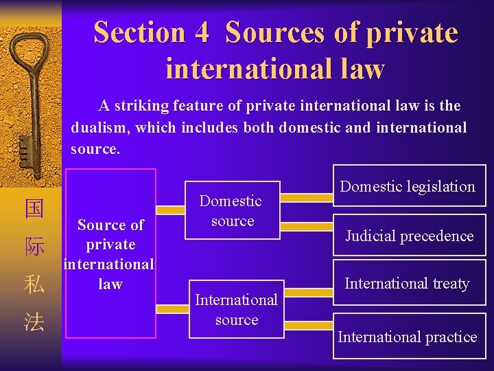 Section 4 Sources of private international law A striking feature of private international law