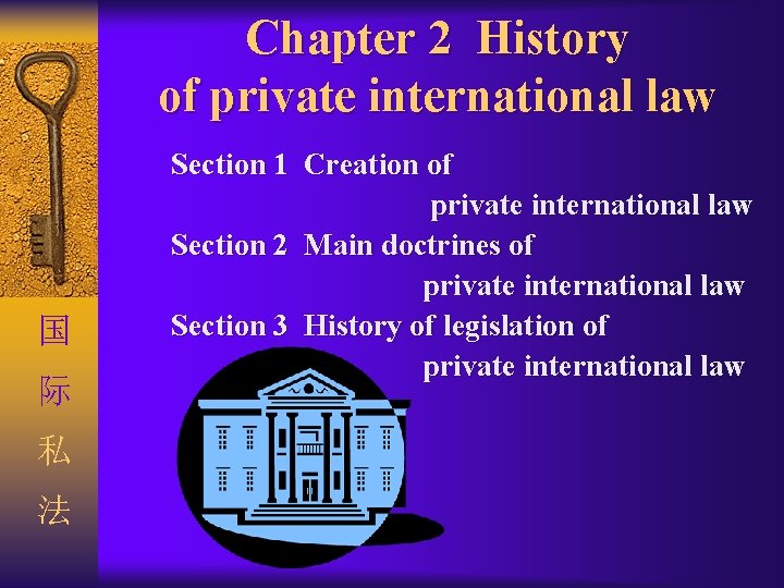 Chapter 2 History of private international law 国 际 私 法 Section 1 Creation