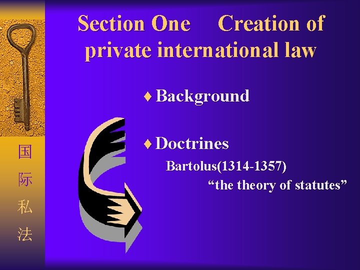 Section One Creation of private international law ¨ Background 国 际 私 法 ¨