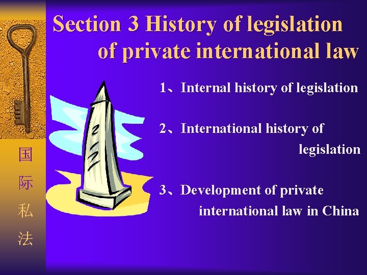 Section 3 History of legislation of private international law 1、Internal history of legislation 国