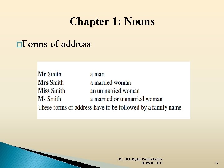 Chapter 1: Nouns �Forms of address ICL 1104: English Composition for Business 2 -2017