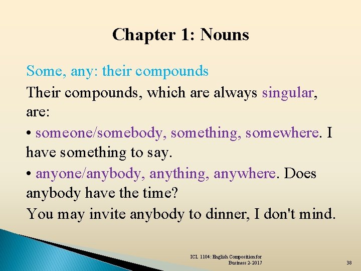 Chapter 1: Nouns Some, any: their compounds Their compounds, which are always singular, are: