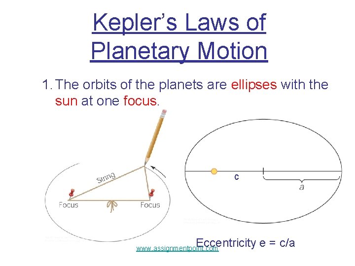 Kepler’s Laws of Planetary Motion 1. The orbits of the planets are ellipses with