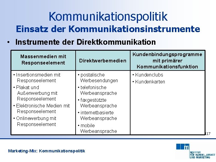 Kommunikationspolitik Einsatz der Kommunikationsinstrumente • Instrumente der Direktkommunikation Massenmedien mit Responseelement • Insertionsmedien mit