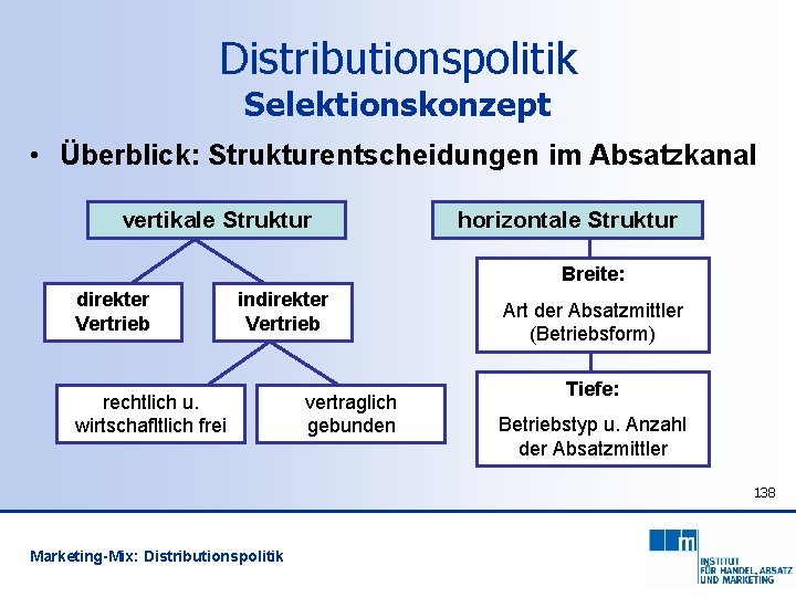 Distributionspolitik Selektionskonzept • Überblick: Strukturentscheidungen im Absatzkanal vertikale Struktur horizontale Struktur Breite: direkter Vertrieb