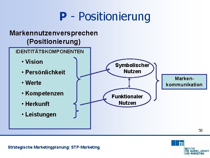 P - Positionierung Markennutzenversprechen (Positionierung) IDENTITÄTSKOMPONENTEN • Vision • Persönlichkeit Symbolischer Nutzen Markenkommunikation •